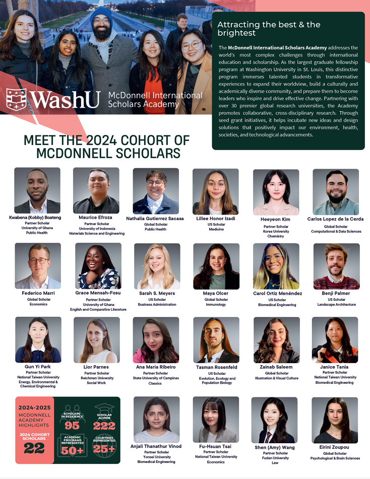 2024 Cohort