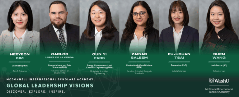 Cultivating Leadership for the Future: Insights from Global Leadership Visions I